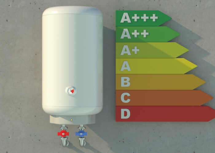 Boiler Efficiency