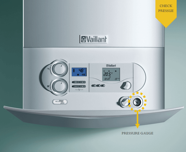 Pressure Problems