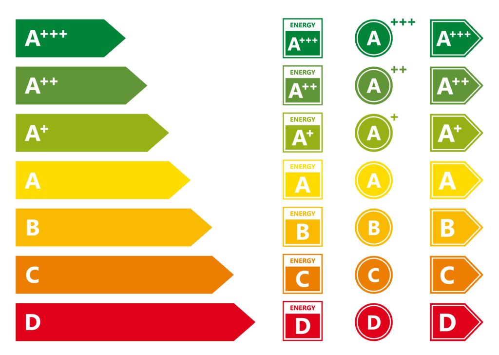 Energy Efficiency Ratings